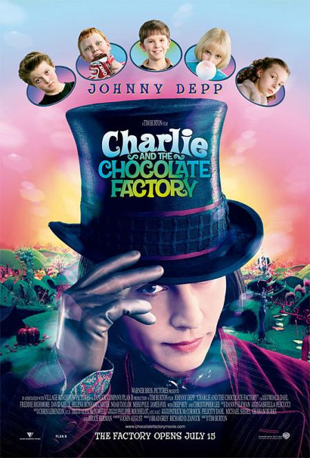 Charlie and the Chocolate Factory Tamil Dubbed 2005